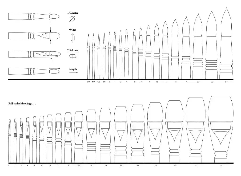 Pincel Escoda Artesana S1004/2